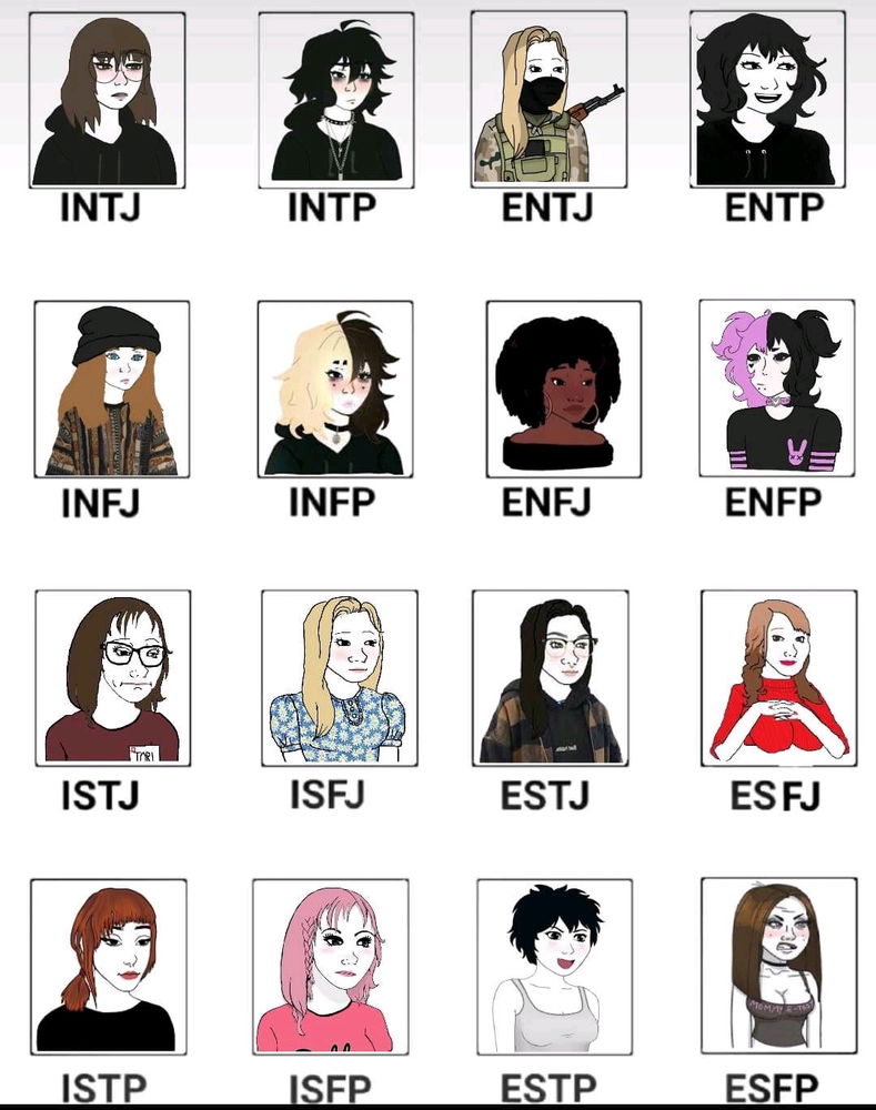 Мемные MBTI типажи