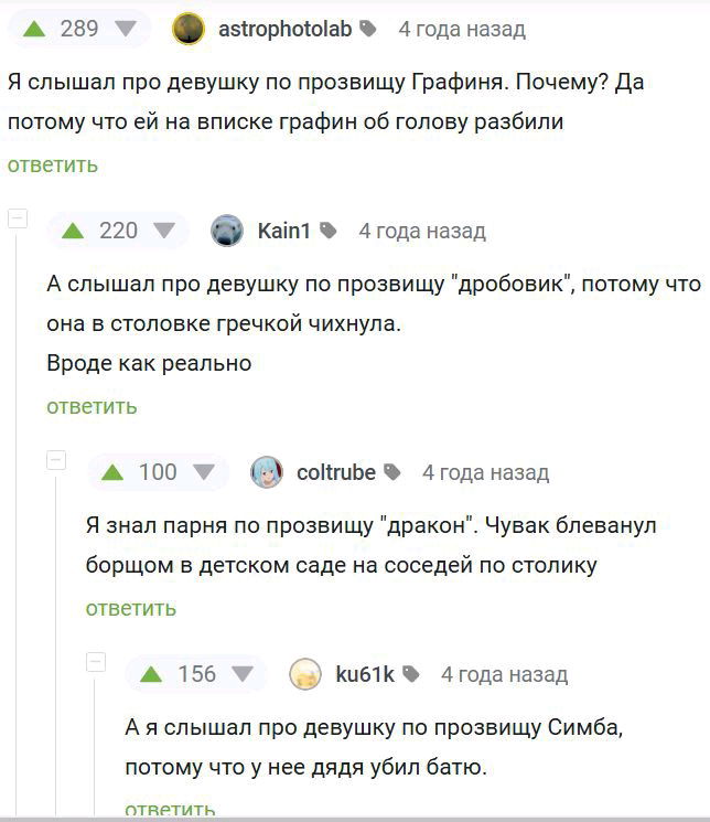 Прозвища