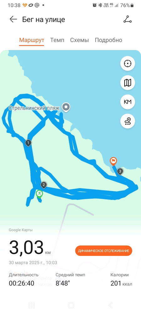 Мои активности сегодня 🏃