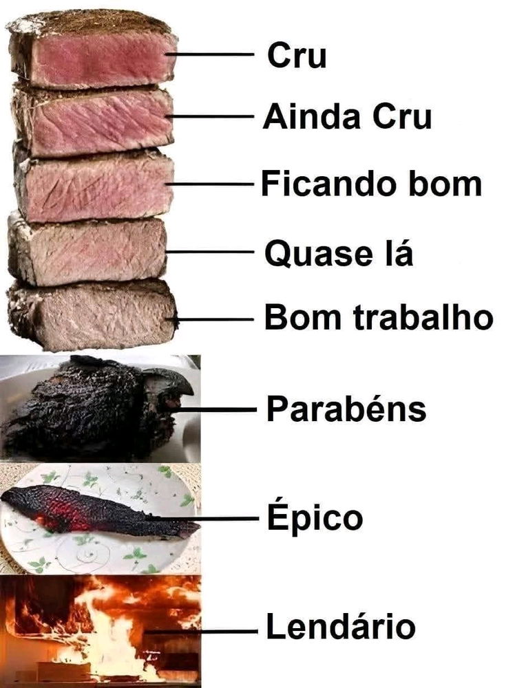 😋