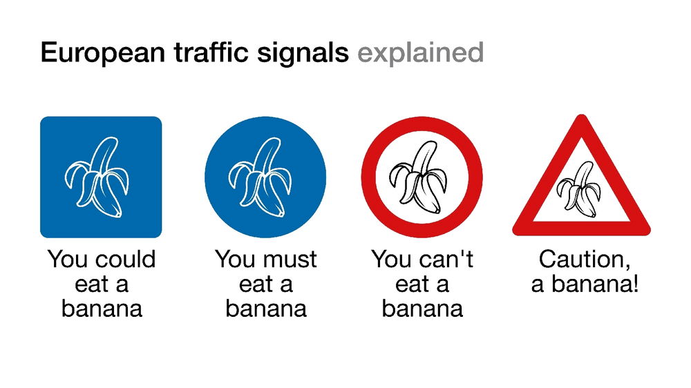 Banane?