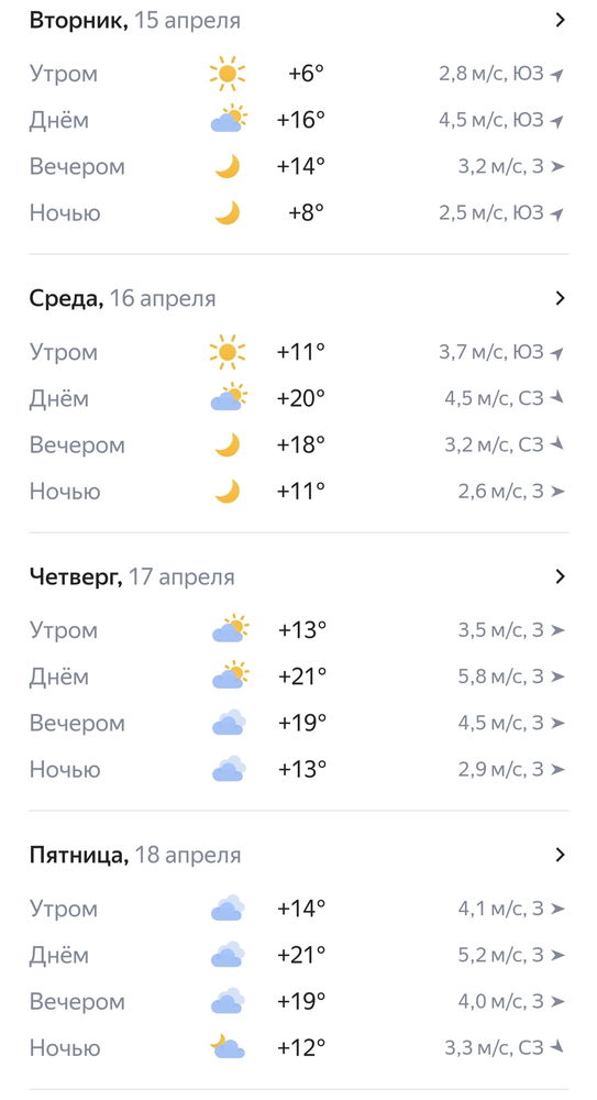 В гостях хорошо, а дома лучше😁