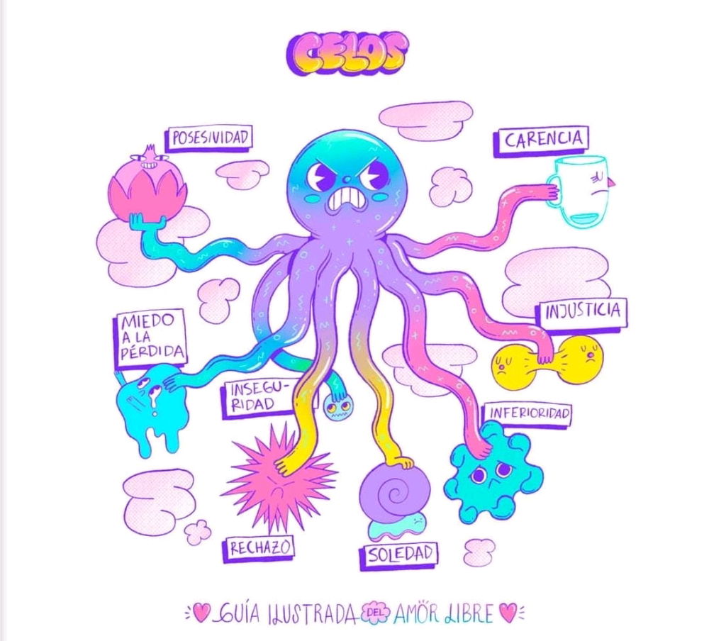 El pulpo de los celos