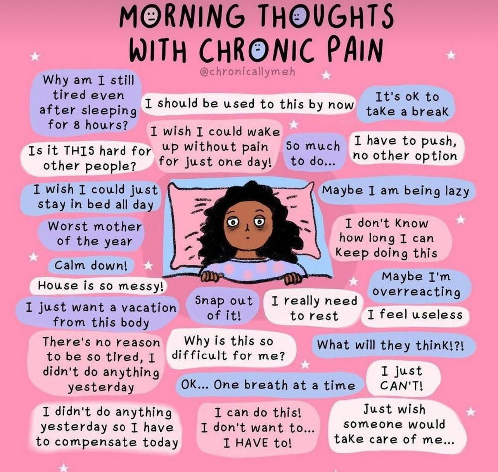 # chronicillnesses # awful # suffering # painful