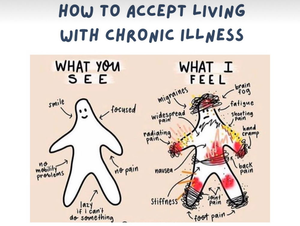 # chronicillnesses # awful # suffering # painful