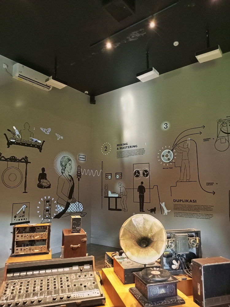 tebak lokasi ni dimana