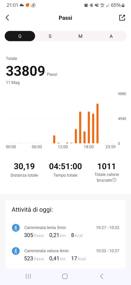 30 km