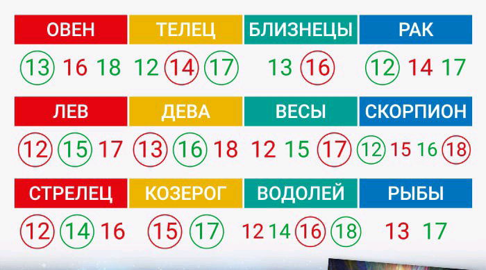 Завтра начнется новая рабочая неделя. Может кому-то пригодится.