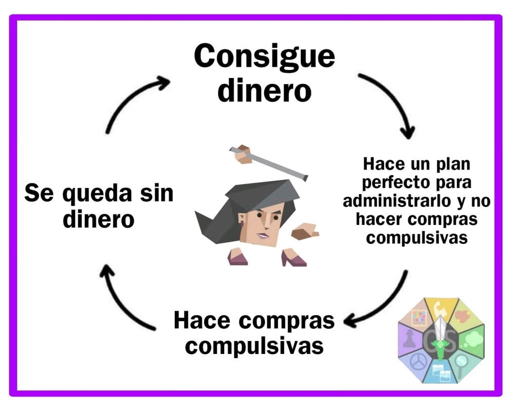 A veces odio ser así xd
