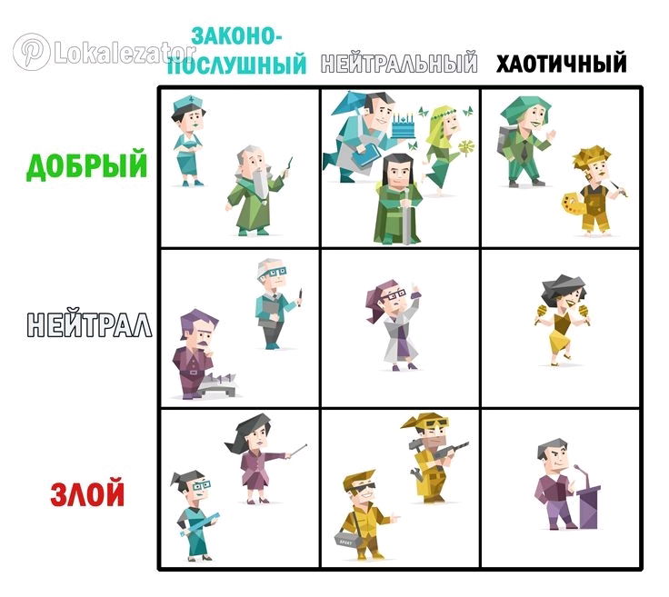 Команда мечты