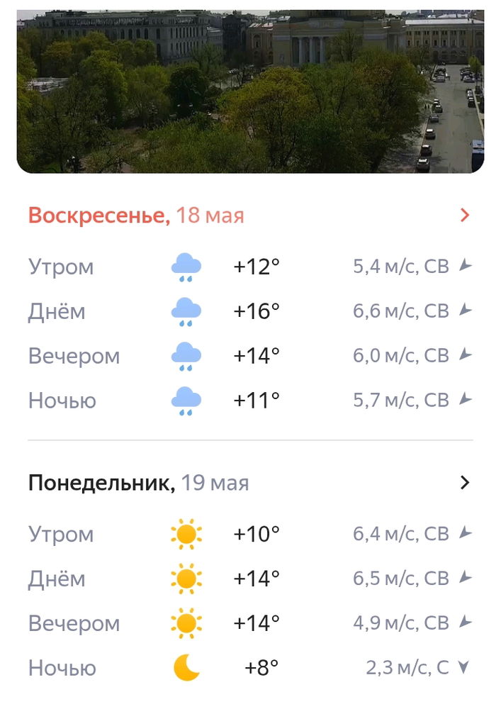 Это не дождь, это мои слезы