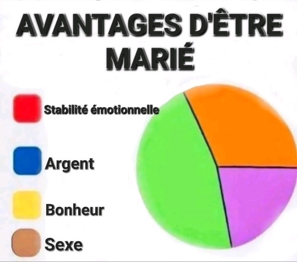 🙃
