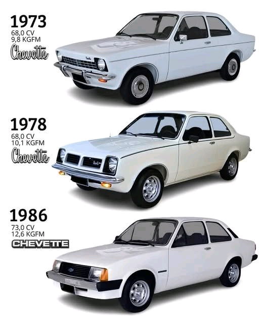 Máquina da Chevrolet