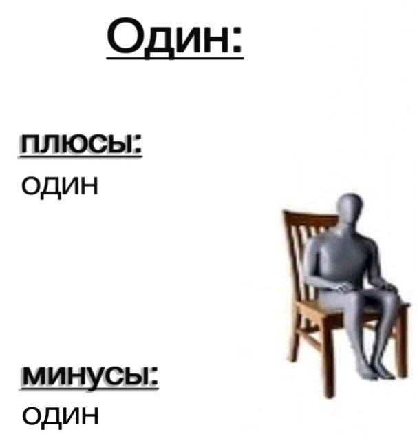 Ищу лучших друзей, пишите в личку если интересно.. Я если что социофоб, и строго не осуждаете..:(, я всего лишь одиночка..