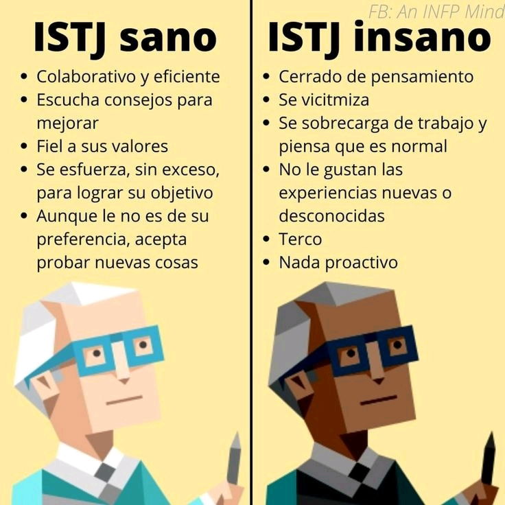 ISTJ ser como