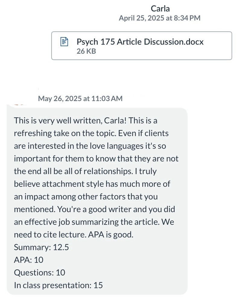 I got a 47.5/50 on my final paper in my psych class. Missed 2.5 points because I didn’t add a citation from our class lecture. I’m okay with it. What I’m grateful for is my instructor’s critique. Can you guess which part of her critique gave me the most insight?