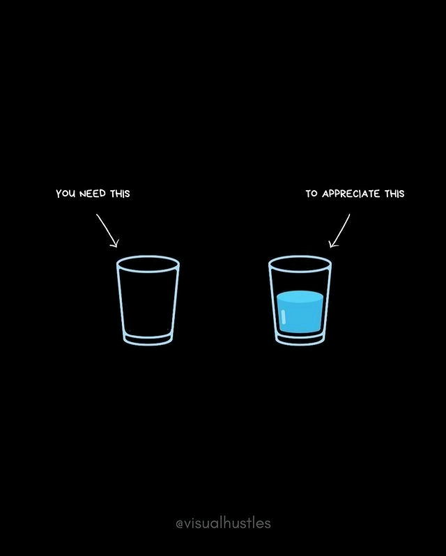 Un concetto difficile da comprendere.