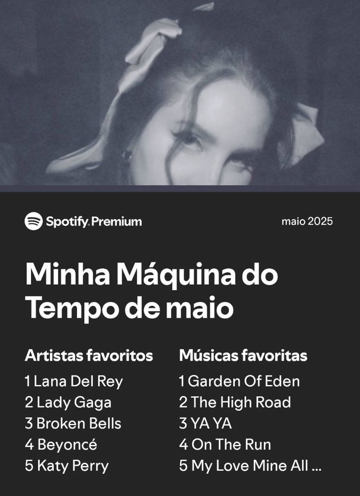 Spotify