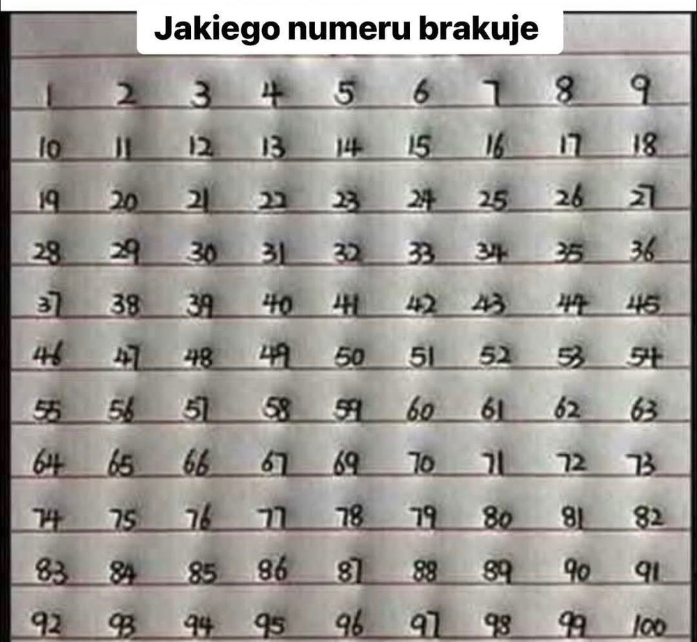 Jakiego