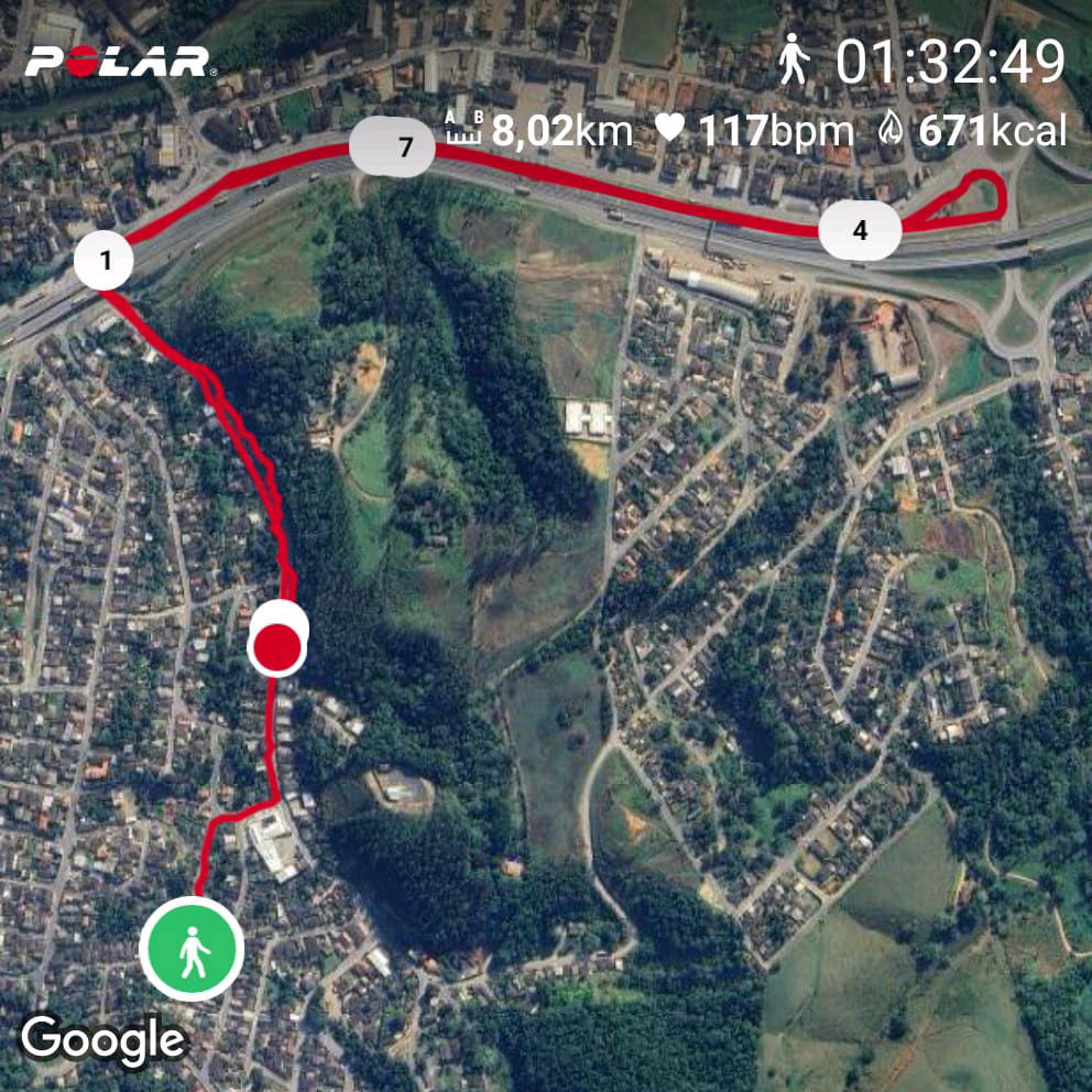 Caminhada pra reorganizar a mente 🧠