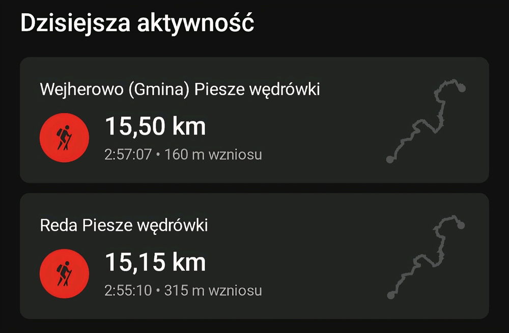 A wyszedłem na spacer z psem...