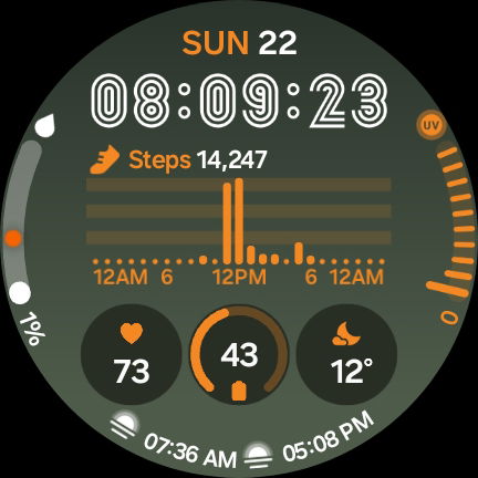 10k around the Yarra day 23