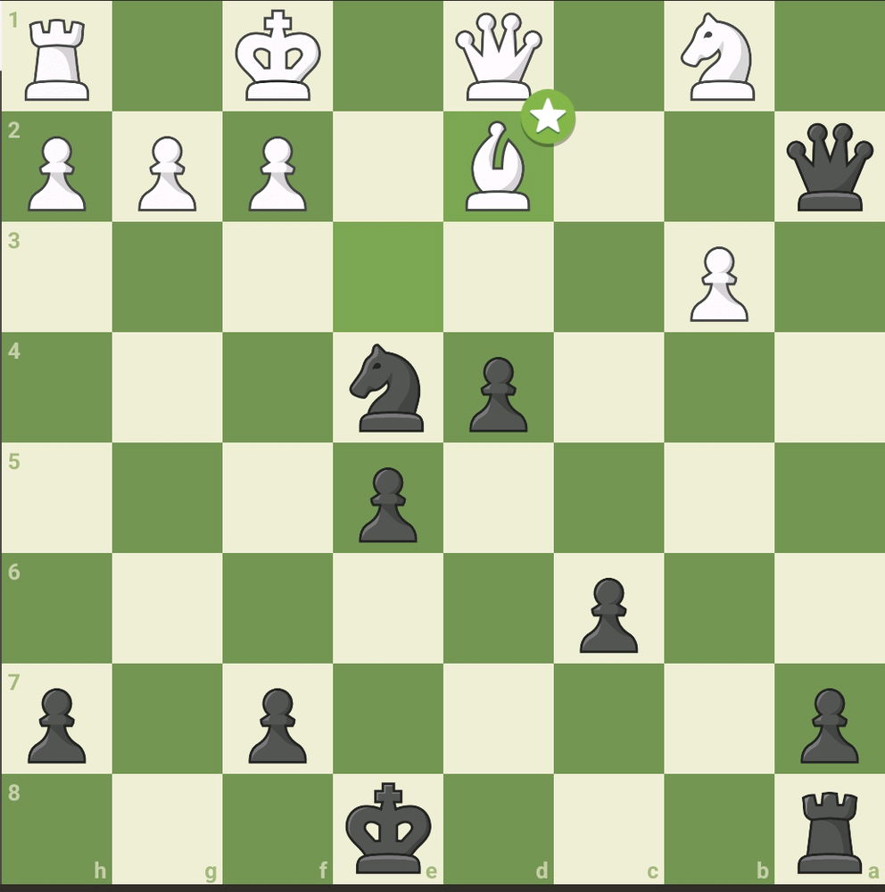 Chess puzzle