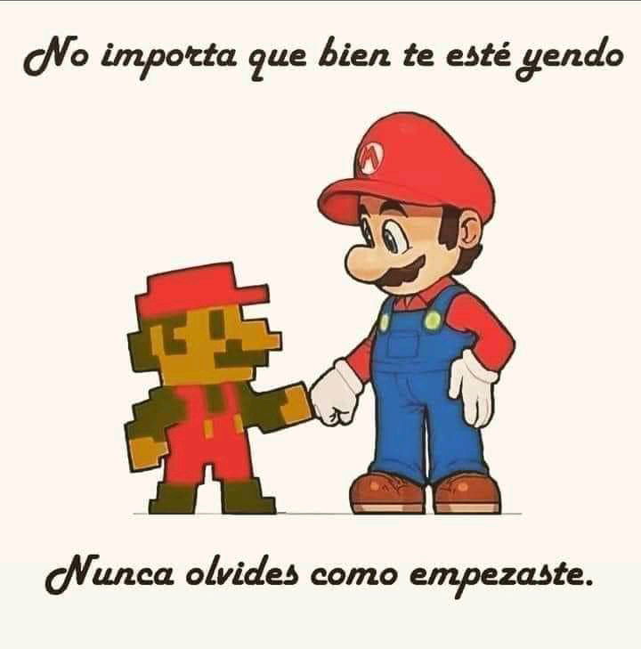 Si