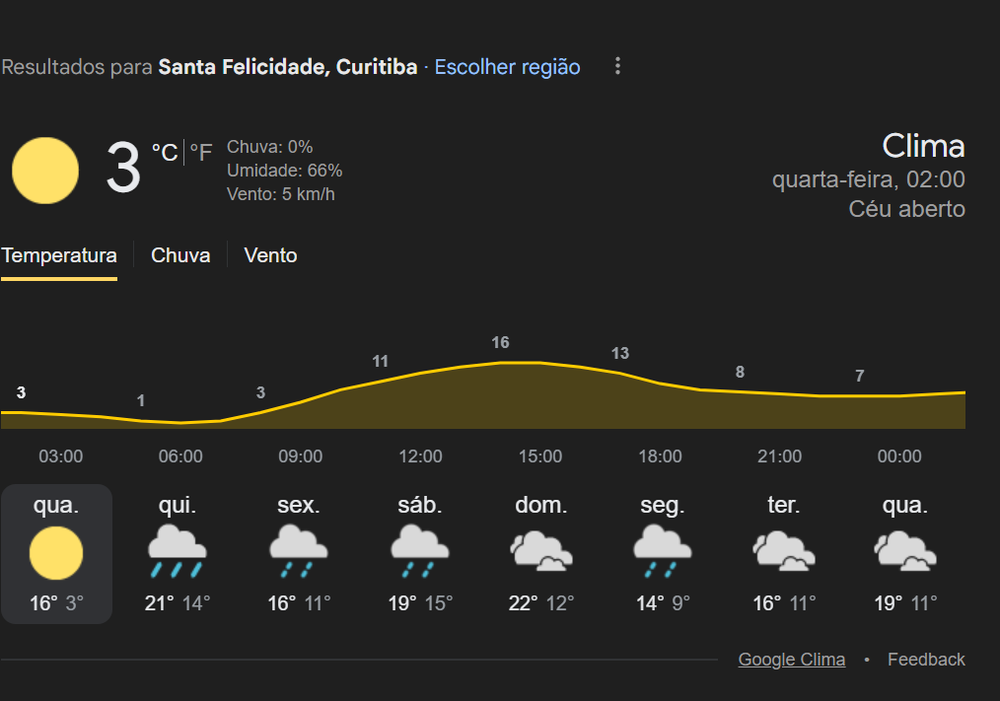 o frozem!
