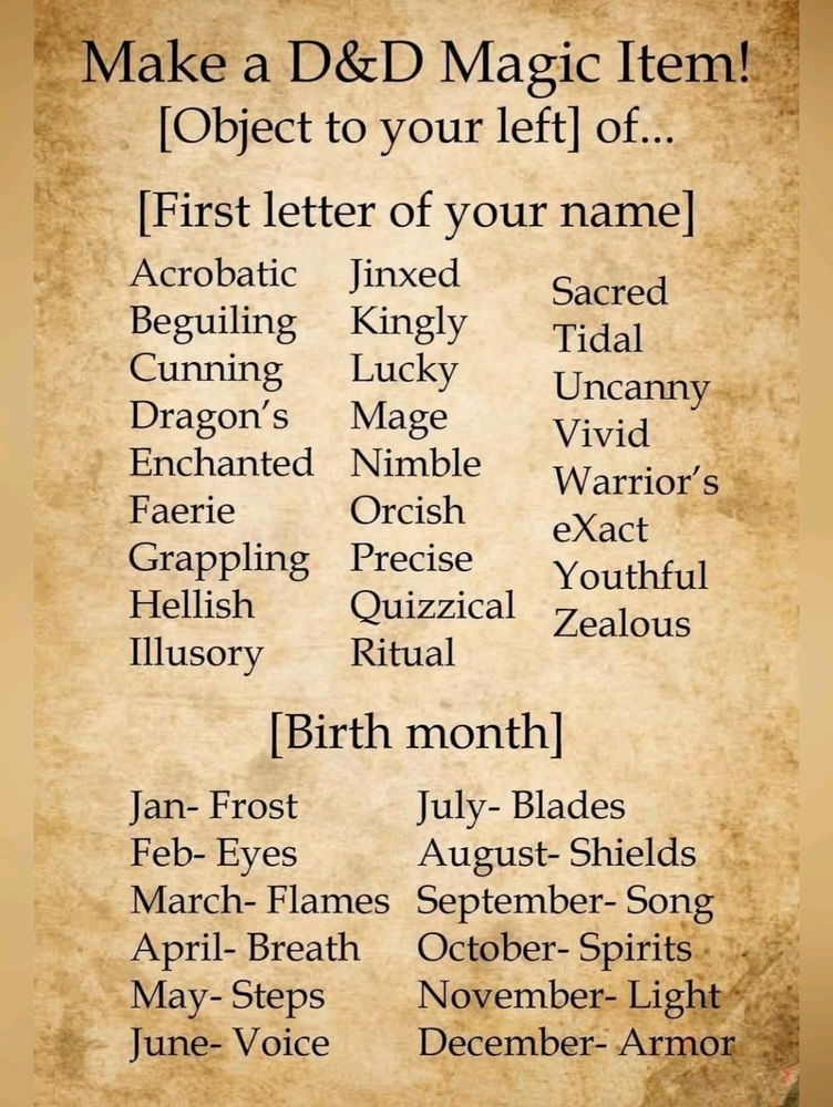 What's your Magic✨️Item?