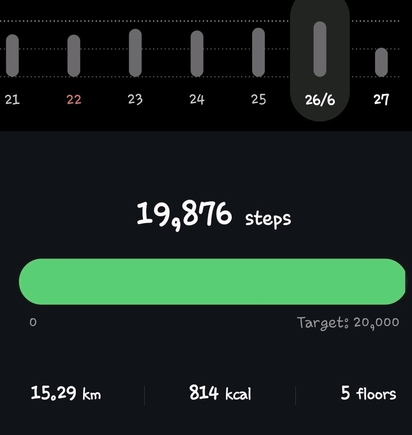 10k around the Yarra day 27 & 28