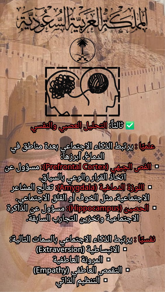 ثريد بـ عنوان ( الذكاء الاجتماعي ) 📚