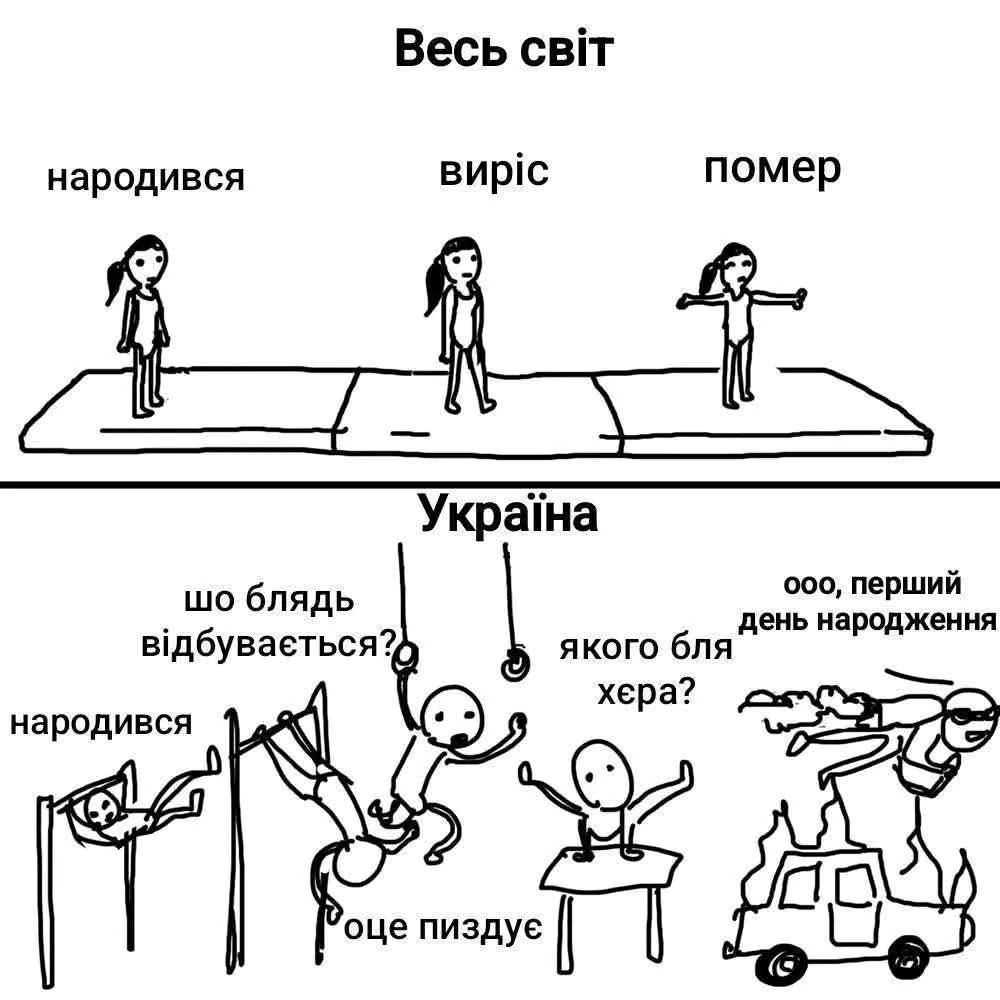 Актуально. Особливо коли ми тут сидимо і знаємо, що ТУхлятина плюватиметься ракетами