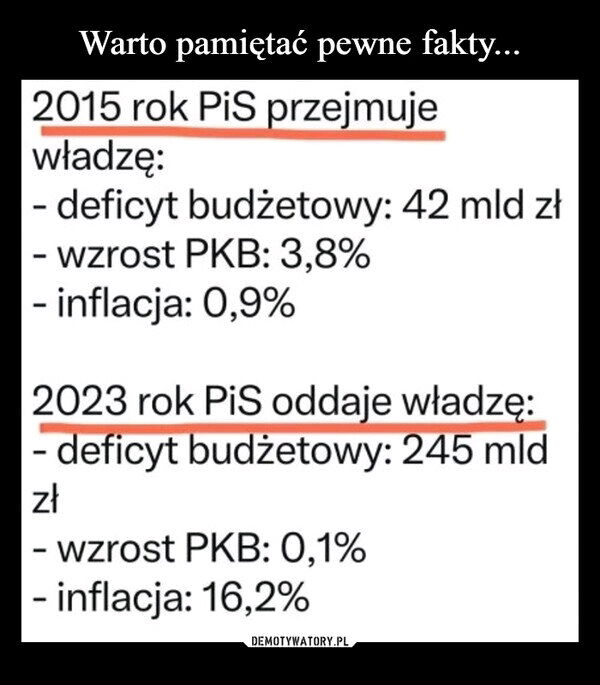 To tak jakby ktoś nie wiedział a się zastanawiał 😉