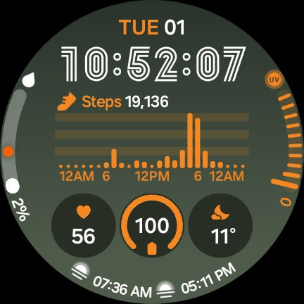 10k around the Yarra day 32
