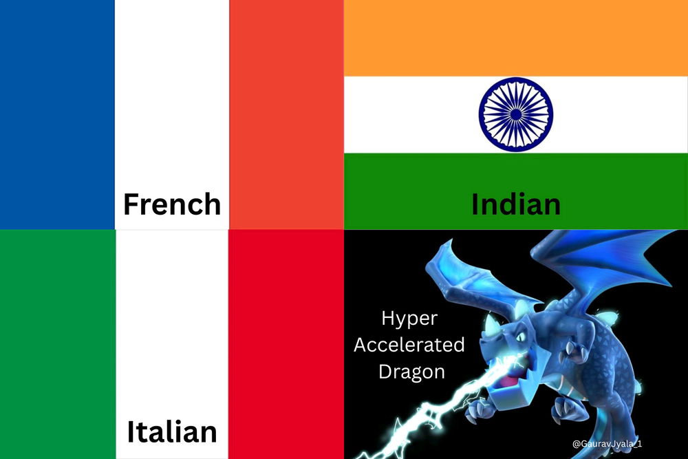 Chess Openings be like-