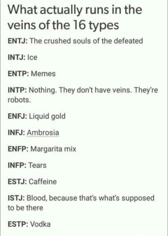 ISTP not found