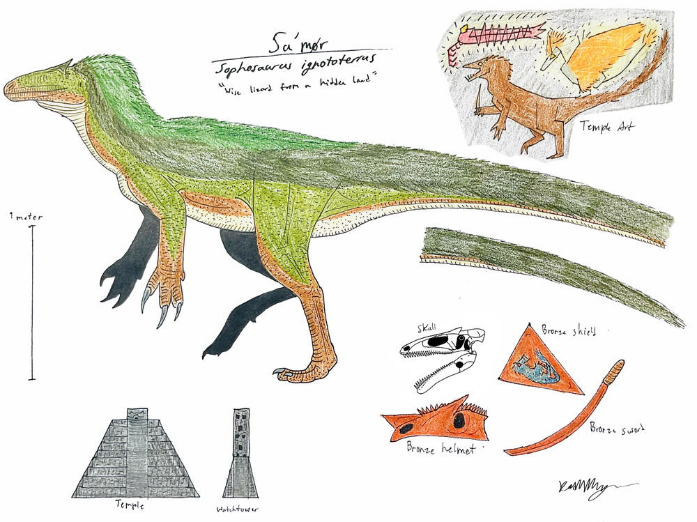 Sa’mør: Bronze aged, sapient ceratosaurs from South America
