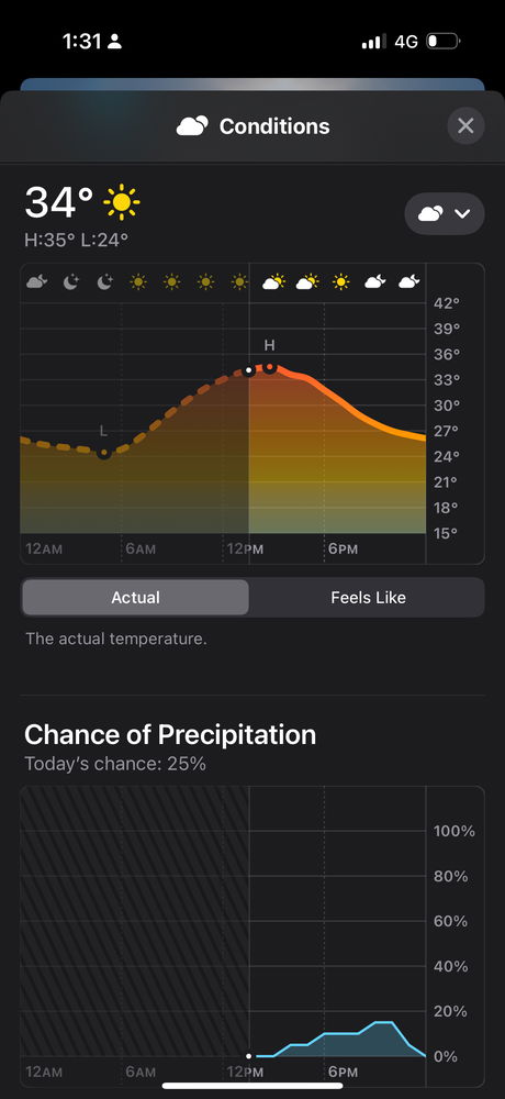 🫠🌞
Actual 34 degree Feel Likes 37