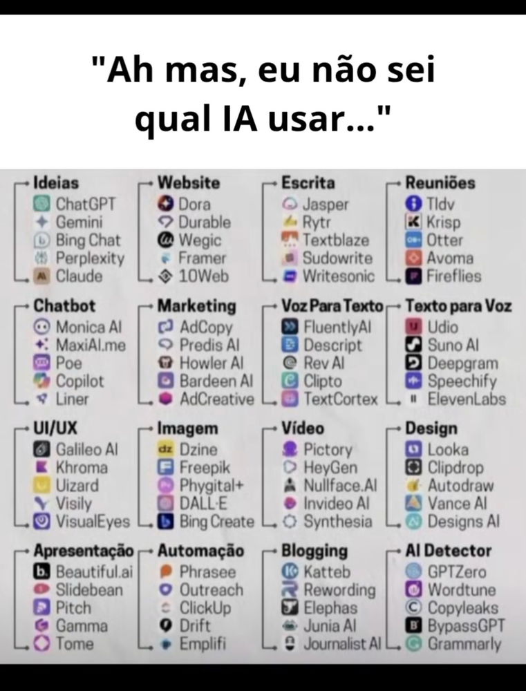 Inteligência artificial