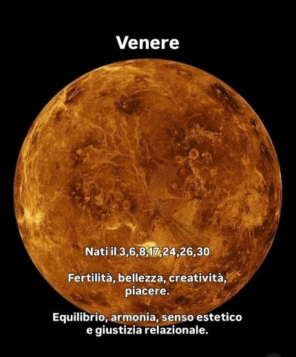 Numerologia data di nascita e pianeti 🪐🔵⚫