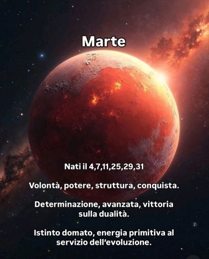 Numerologia data di nascita e pianeti 🪐🔵⚫