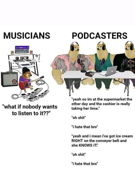 Podcast