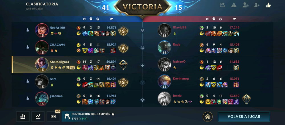 vamos a jugaaar