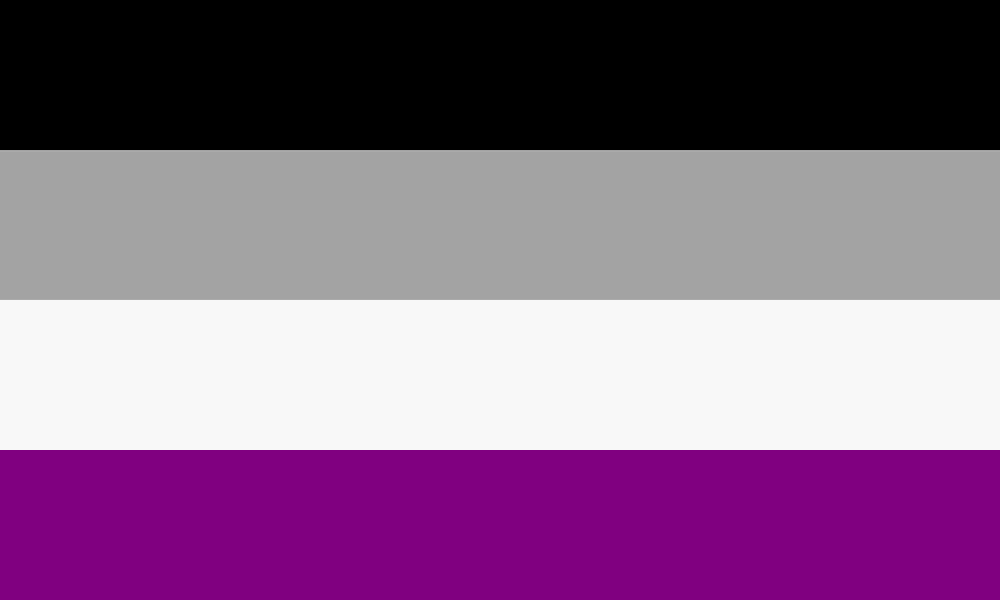 Looking for some asexual people to talk