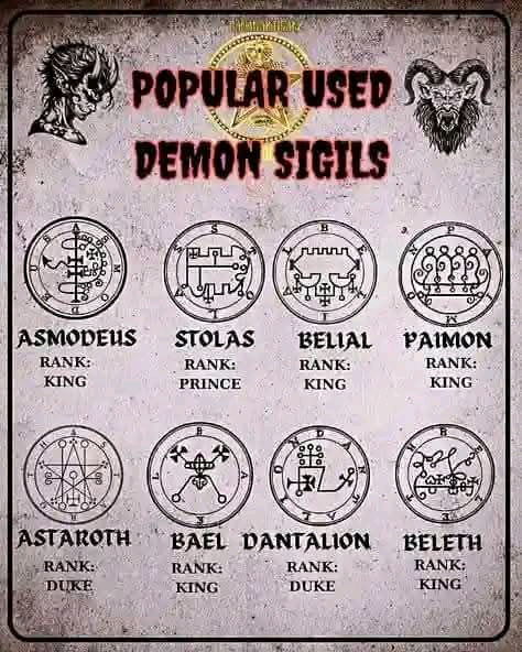Sigils and Mandalas