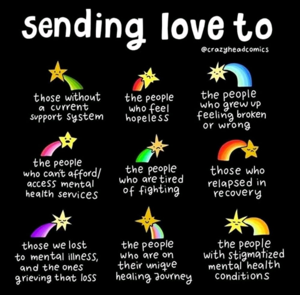 To all of you guys!♥️