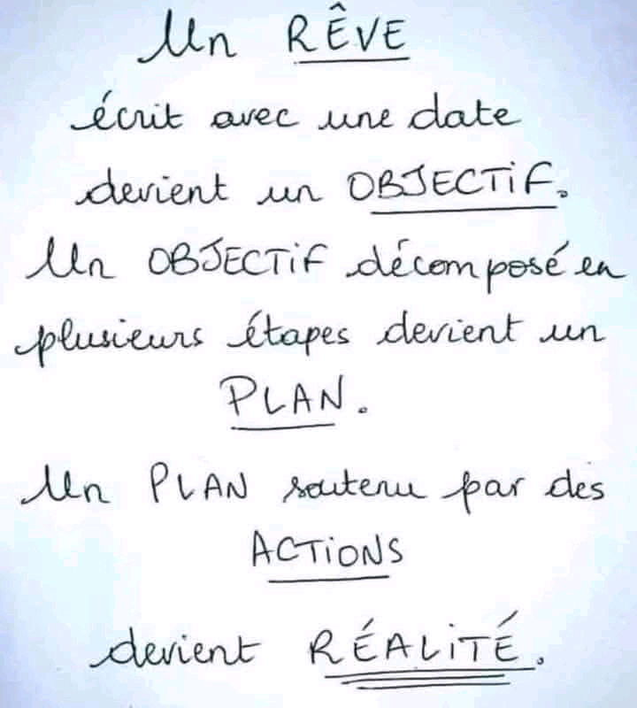 Définir sa réalité