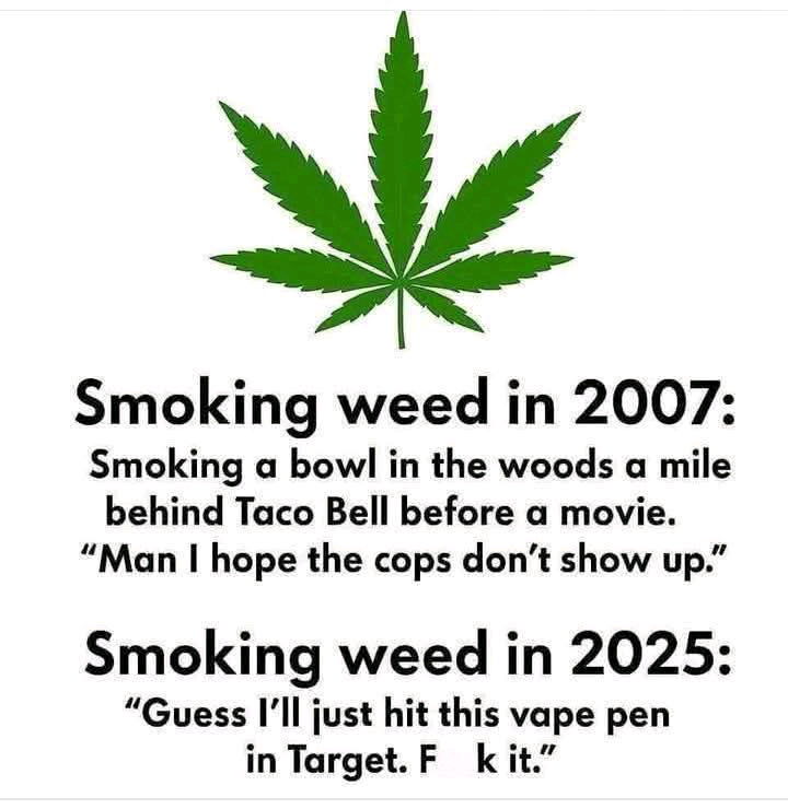 Times have really changed