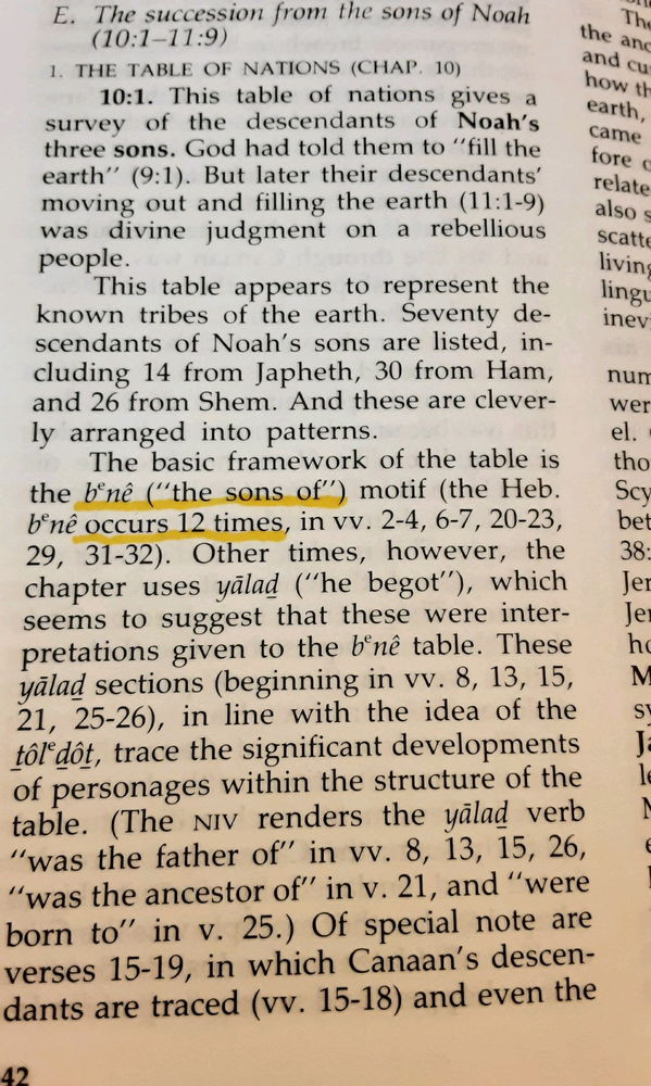 Acts 7:22
22 So Moses was educated in all the wisdom of the Egyptians and was powerful in speech and action.